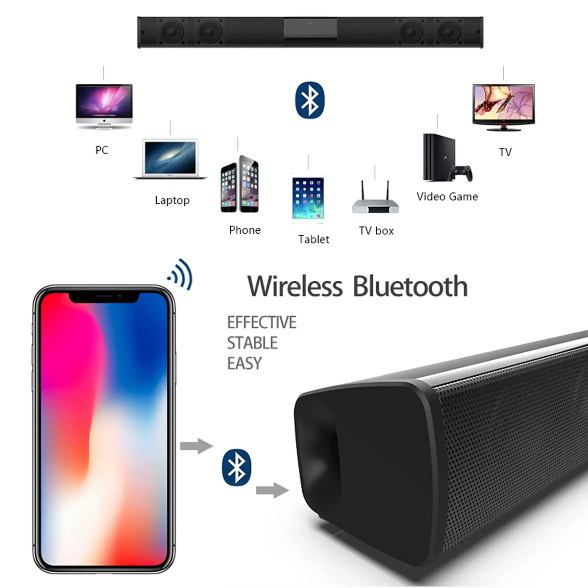 Potente barra de sonido para TV, altavoz Bluetooth inalámbrico y con cable, sistema de sonido estéreo para cine en casa con Radio FM, barra de sonido para centro de música