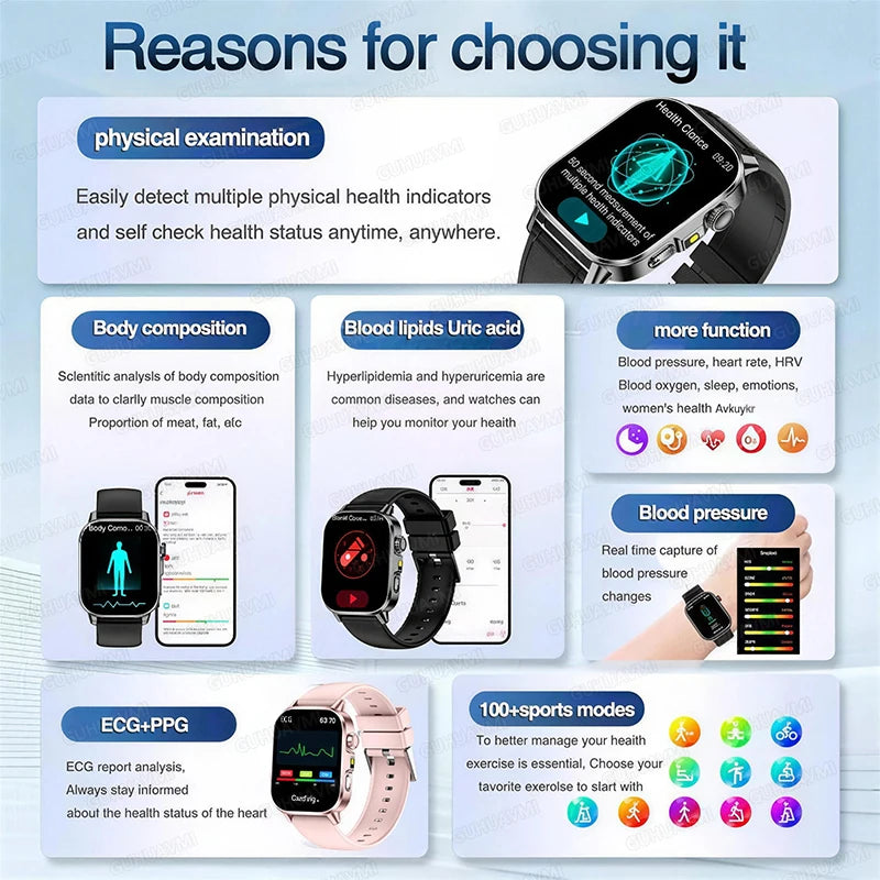 Nuevo reloj inteligente para hombres con diagnóstico de salud preciso ECG, presión arterial, oxígeno en sangre, grasa en sangre, ácido úrico, temperatura y llamadas Bluetooth