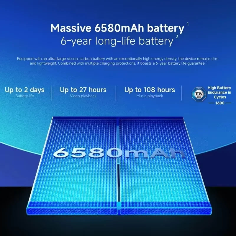 Versión Global Redmi Note 15 Pro 5G Dimensity 7400-Ultra 256GB 512GB Smartphone Batería 6580mAh 45W Cámara Principal 200MP OIS Teléfono Móvil Xiaomi