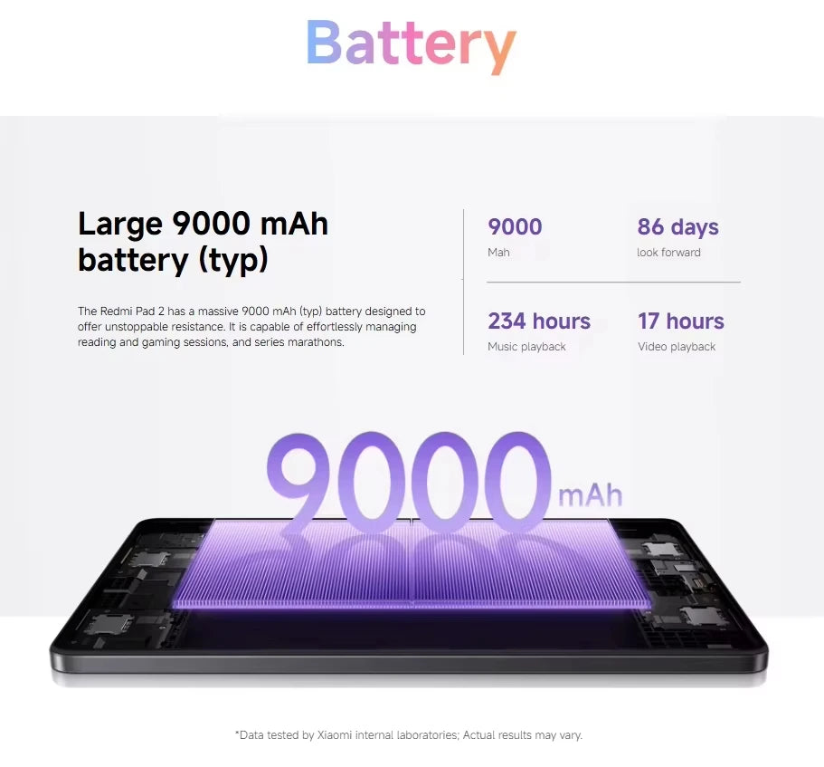 Tableta Xiaomi Redmi Pad 2 original, con batería de 9000 mAh, pantalla de 11 pulgadas, resolución 2.5K, WiFi, 90 Hz, procesador MediaTek Helio G100-Ultra y sistema Xiaomi HyperOS 2.