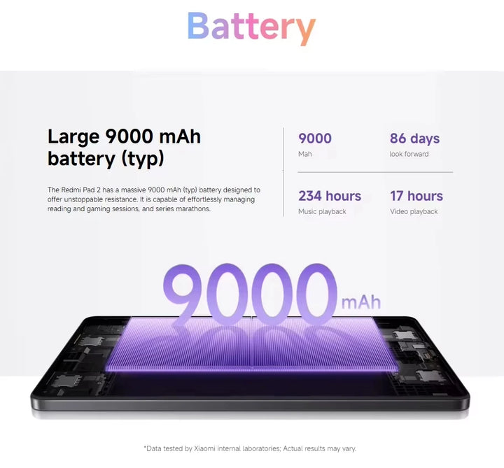 Tableta Xiaomi Redmi Pad 2 original, con batería de 9000 mAh, pantalla de 11 pulgadas, resolución 2.5K, WiFi, 90 Hz, procesador MediaTek Helio G100-Ultra y sistema Xiaomi HyperOS 2.