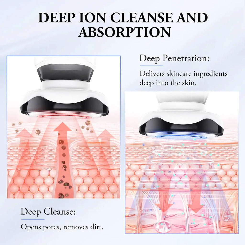 Masajeador Facial 4 en 1 con Microcorriente, Vibración, Antienvejecimiento, Herramienta para el Cuidado de la Piel del Rostro, Ojos y Cuello, EMS, Tonificación Facial, Dispositivo de Lifting Facial
