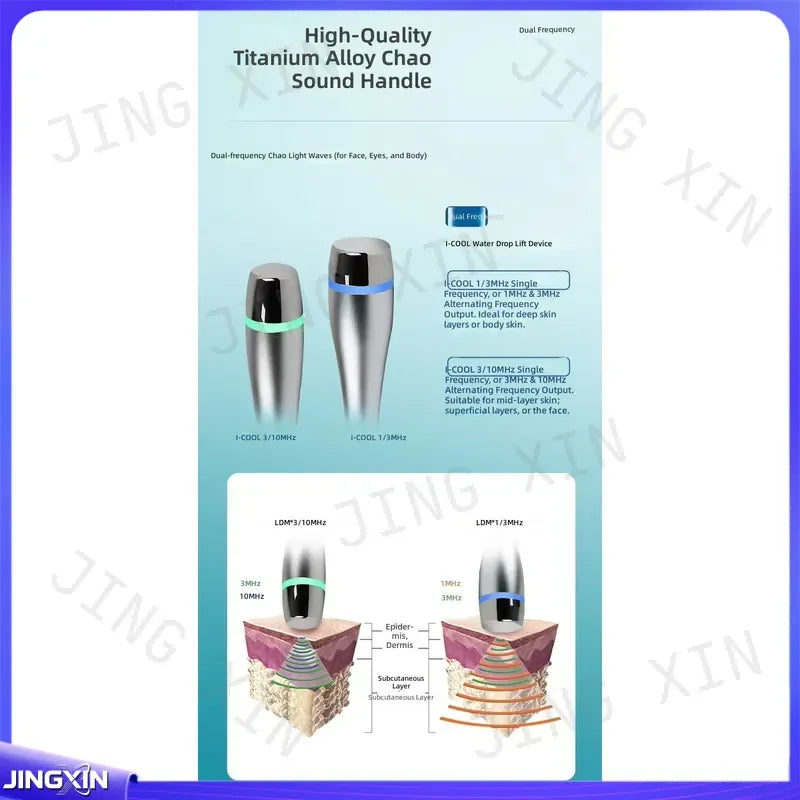 Dispositivo de belleza profesional para el cuidado de la piel con ultrasonido, instrumento de cuidado facial con efecto lifting y masaje ocular.