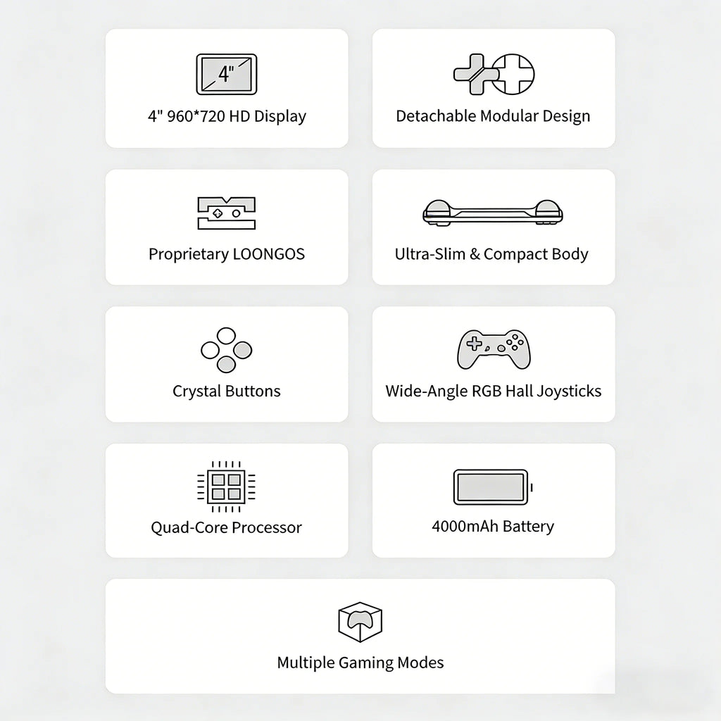 Consola de juegos portátil MINILOONG POCKET 1, pantalla IPS de 4'', salida HD, sistemas de código abierto, actualizaciones OTA, sistema operativo LOONG, nueva consola POCKET1