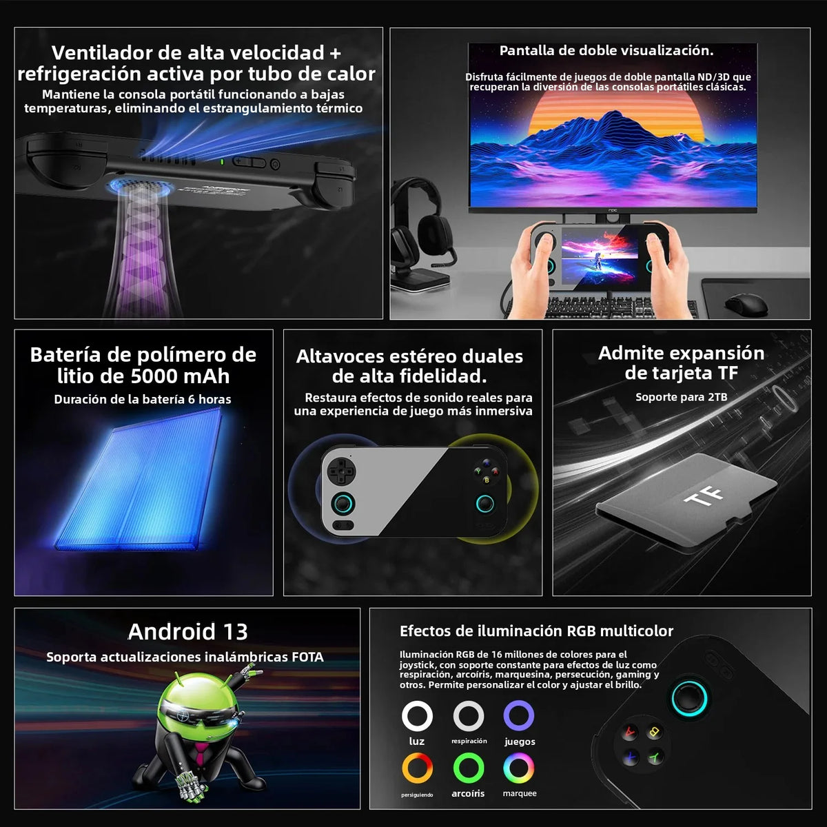 Anbernic RG 476H Handheld Game Console 4.7-inch LTPS In-Cell Screen 3D Hall Joystick Android 13 System Support AI Assistant FOTA