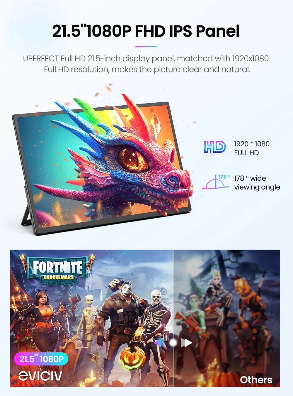 Monitor portátil táctil EVICIV de 10 puntos 21.5 pulgadas FHD 105% sRGB 120Hz HDMI USB-C Pantalla de viaje para portátil MacBook PC Superficie PS5 Xbox Gran pantalla externa con soporte VESA compatible
