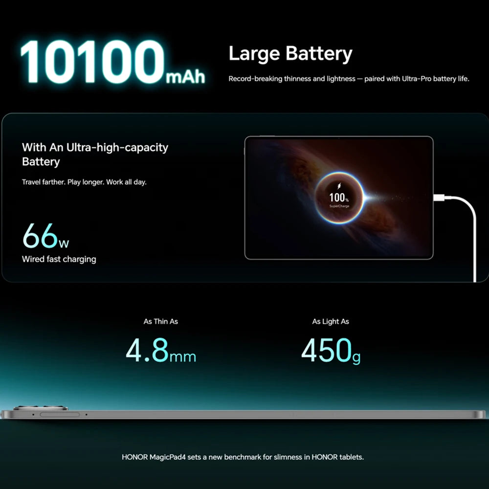 HONOR MagicPad 4, versión europea, batería de 10100 mAh, pantalla OLED de 12.3 pulgadas y 165 Hz, Snapdragon 8 Gen 5, BT6.0, tablet Android