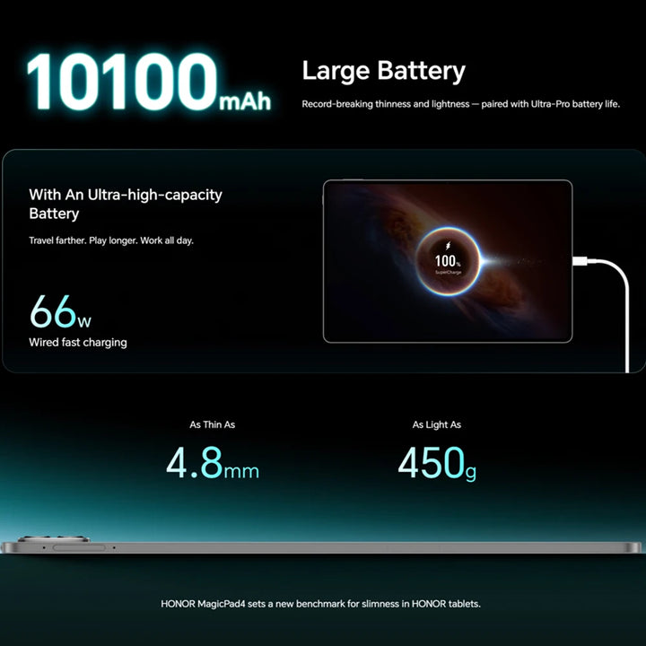 HONOR MagicPad 4, versión europea, batería de 10100 mAh, pantalla OLED de 12.3 pulgadas y 165 Hz, Snapdragon 8 Gen 5, BT6.0, tablet Android