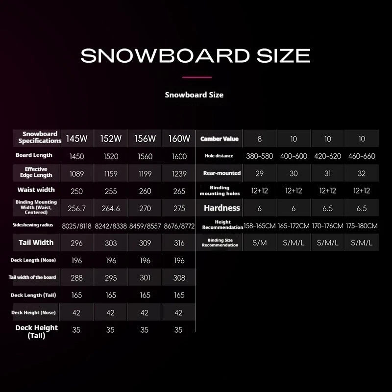 REV 145/152/156/160cm Chapa para Snowboard Engravura y Deslizamiento Profesional de Invierno Resistente al Desgaste para Todo el Agua