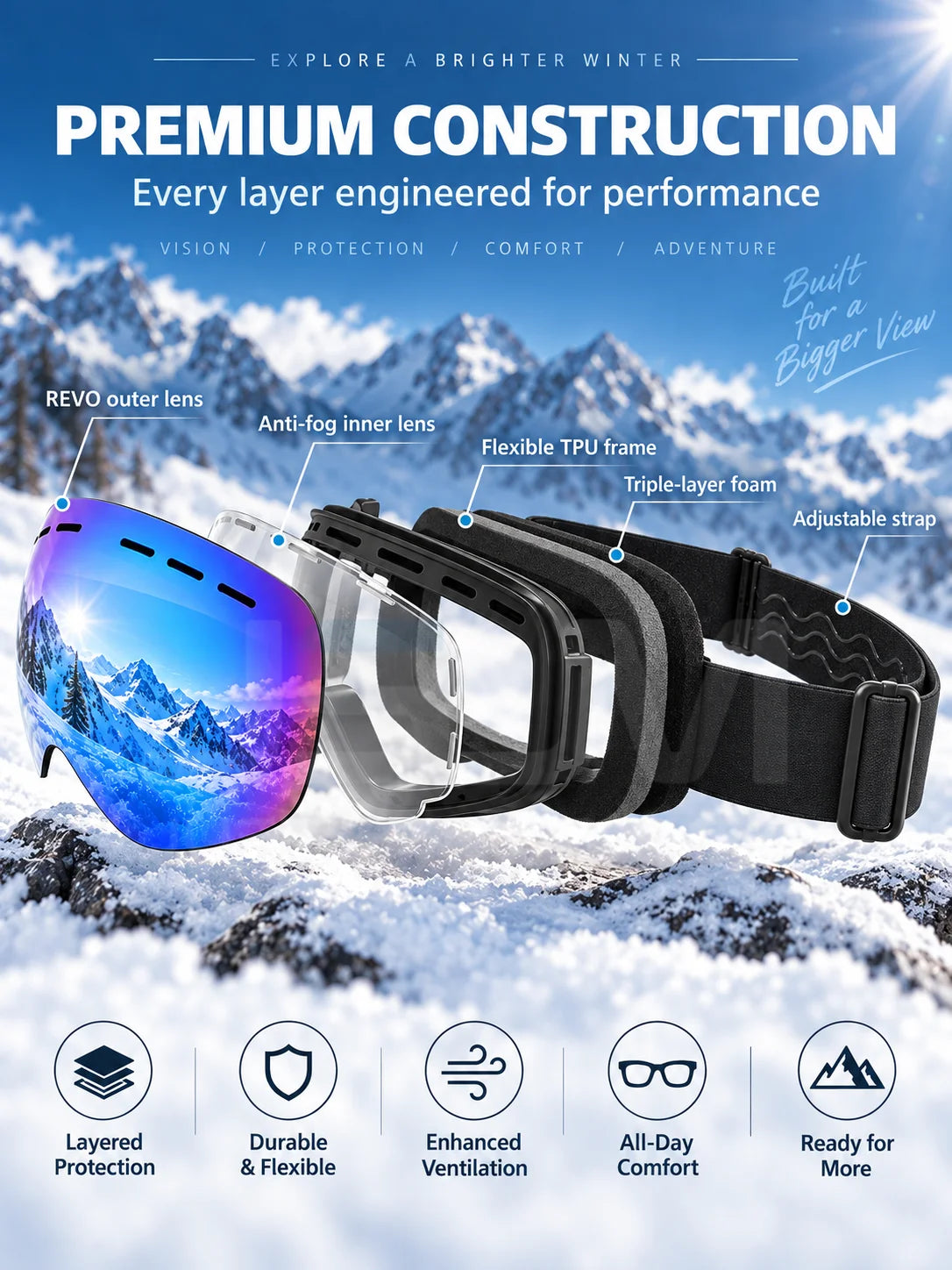 Gafas de esquí profesionales para adultos JSJM, con protección UV400, tratamiento antiniebla, lentes REVO de doble capa, gafas para snowboard con amplio campo de visión, para hombres y mujeres, ideales como regalo de Navid