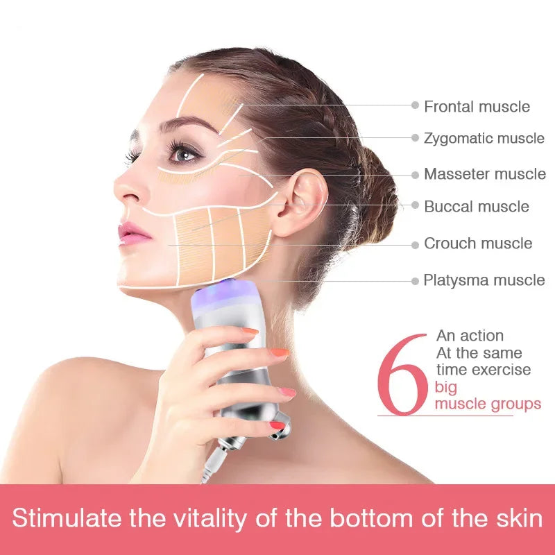 Máquina de Belleza con Microcorriente, RF, LED y Fotones  Masajeador de Electroporación Gratuito para Rejuvenecimiento, Reafirmación y Lifting Facial y de la Piel