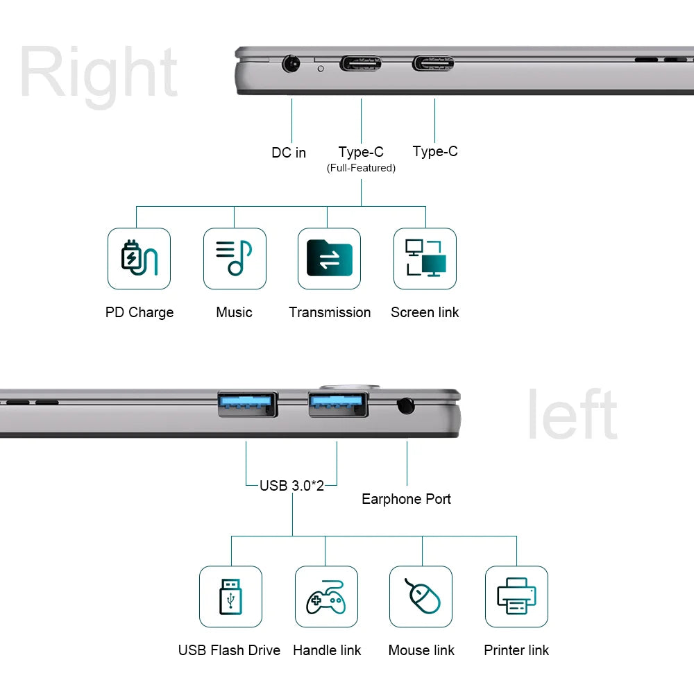 Ninkear S13 Neo 2-in-1 Tablet Pc 13" 3K 3000X2000 Ips Intel N150 12Gb Lpddr5 512Gb Ssd Windows 11 Laptop with Magnetic Keyboard Stylus 6000Mah