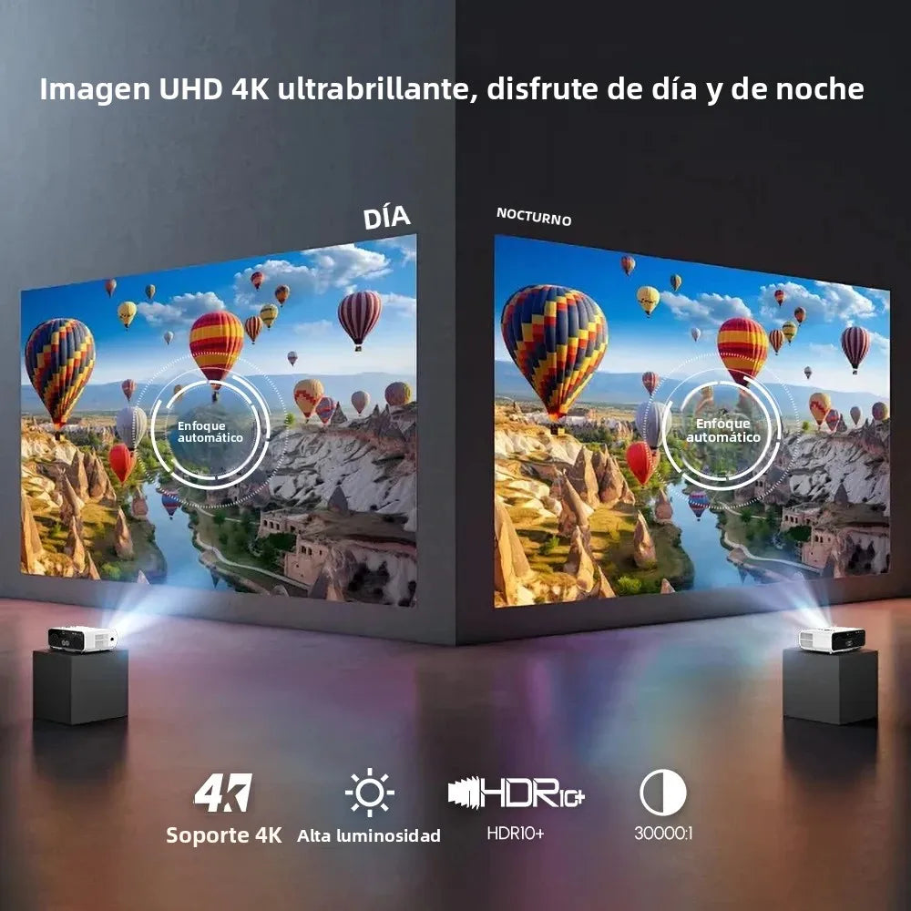 Nuevo Proyector Inteligente 4K con Netflix, Enfoque Automático, Proyector de Cine en Casa, WiFi6 5G, Bluetooth, MEMC, Proyector para Juegos y Películas, 2+64G, Dolby