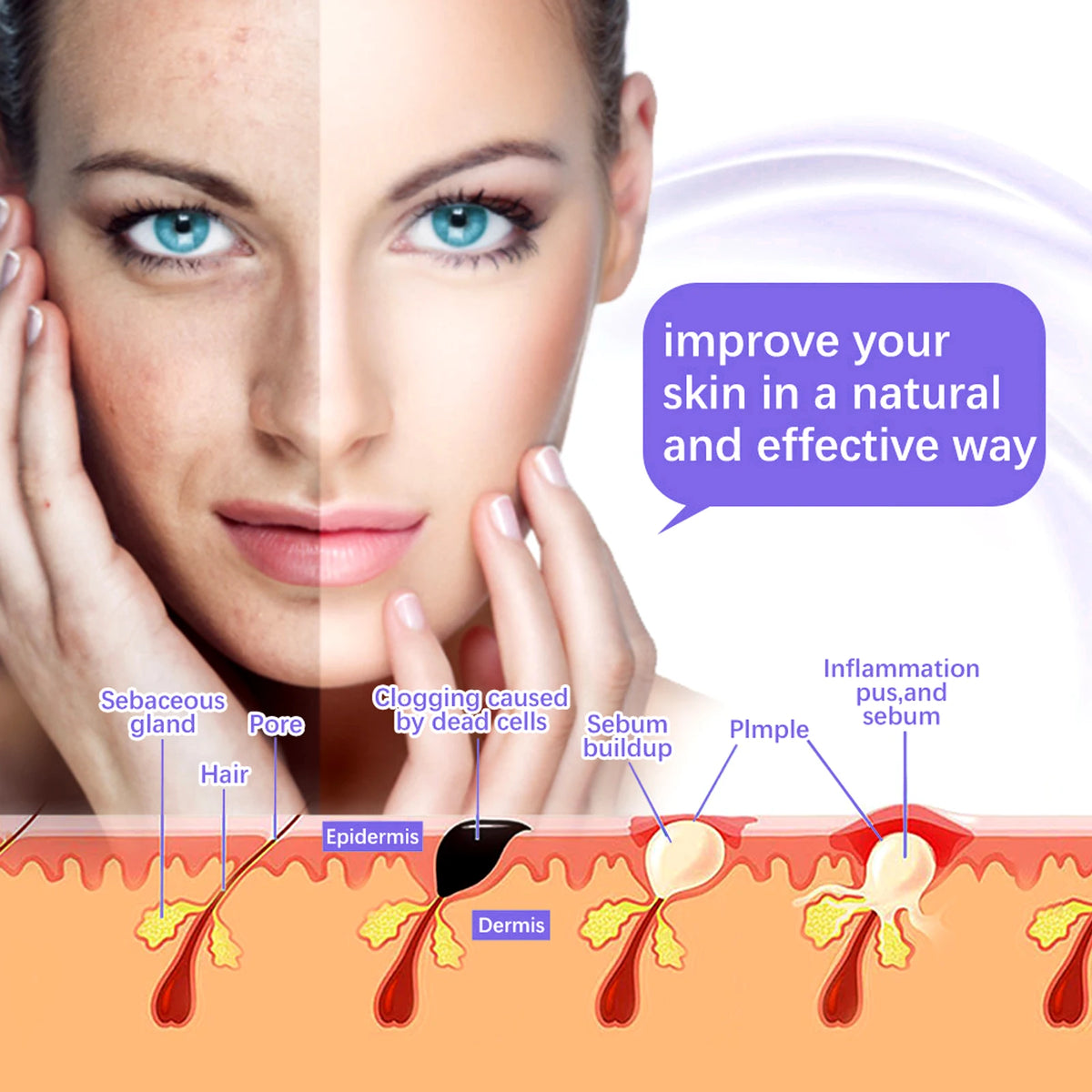 Máquina Facial de alta frecuencia 7 en 1, electroterapia, tubo de vidrio, varita de electrodo, terapia de belleza, eliminador de arrugas y manchas de acné hinchadas