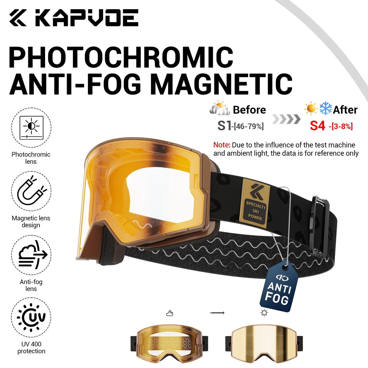 Gafas de Esquí KAPVOE UV400 Antivaho de Doble Capa, Antirreflejos, Resistentes al Viento, para Invierno, Esquí, Snowboard, Deportes de Nieve, Protección para Esquí al Aire Libre
