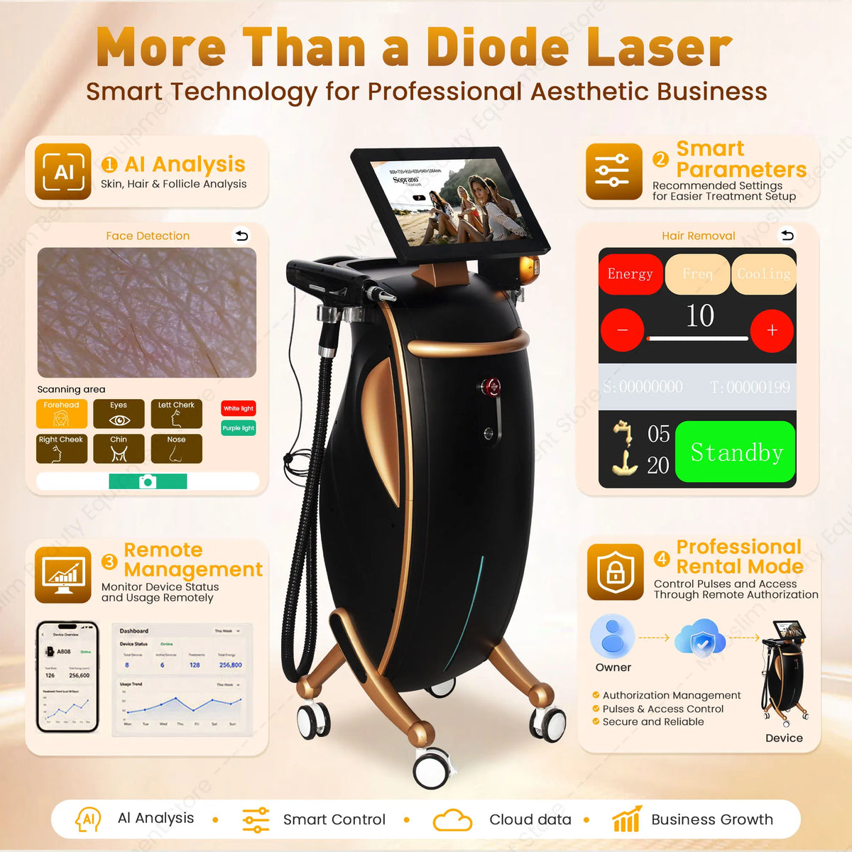 Analizador de piel y cabello, máquina de belleza multifuncional 3 en 1 con 6 longitudes de onda, láser de diodo para depilación y láser de picosegundos para eliminación de tatuajes.