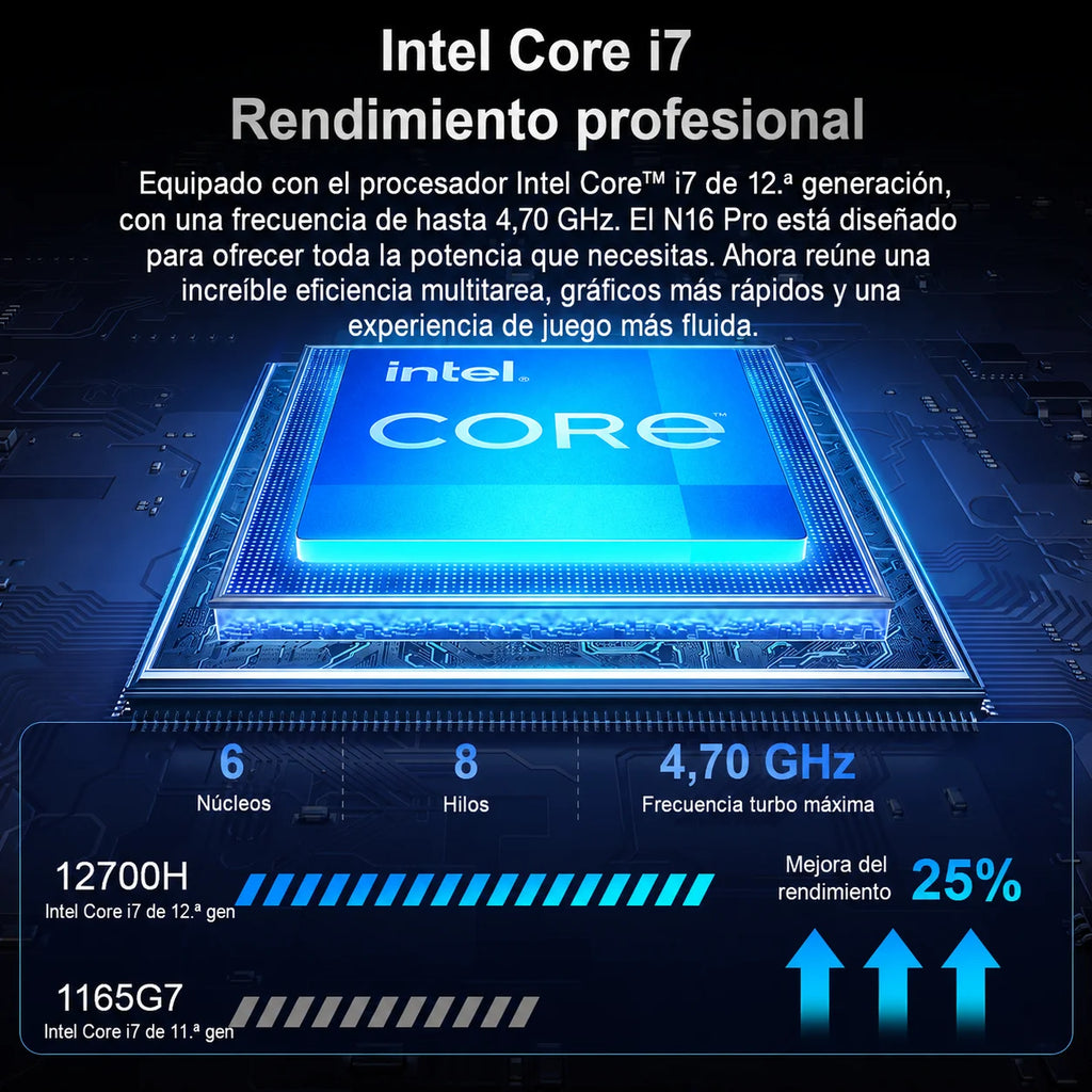 Portátil Ninkear N16 Pro de 16 pulgadas, Intel Core i7-12700H, 16GB RAM, 1TB SSD, 2.5K 120Hz, 100% sRGB, Windows 11, Iris Xe, WiFi 6, carga rápida PD de 65W, lector de huellas.