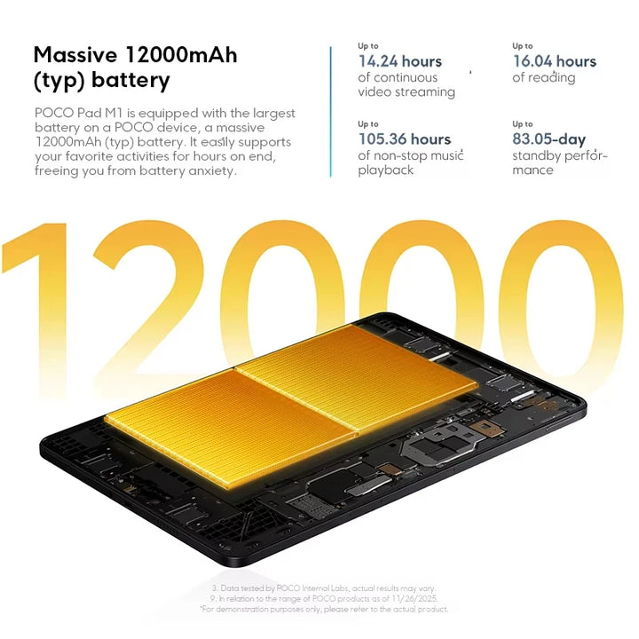 Tablet POCO Pad M1 Versión Global con Pantalla Cristalina de 12.1 Pulgadas 2.5K 120Hz, Snapdragon 7s Gen 4 Octa-core, Batería de 12000mAh