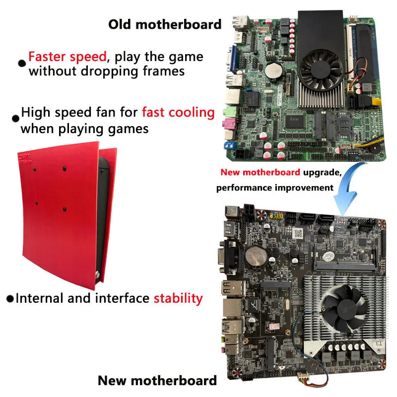 Consola de Juegos Retro X2 Intel I3-3110M 1TB 70,000+ Juegos 60+ Emuladores 4K HD TV Controles Inalámbricos