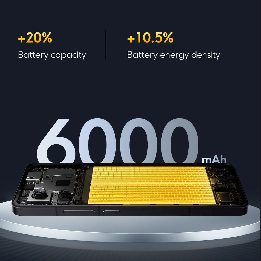POCO F7 Pro 5G NFC Versión Global Teléfono móvil sin cargador 12GB 256GB 512GB