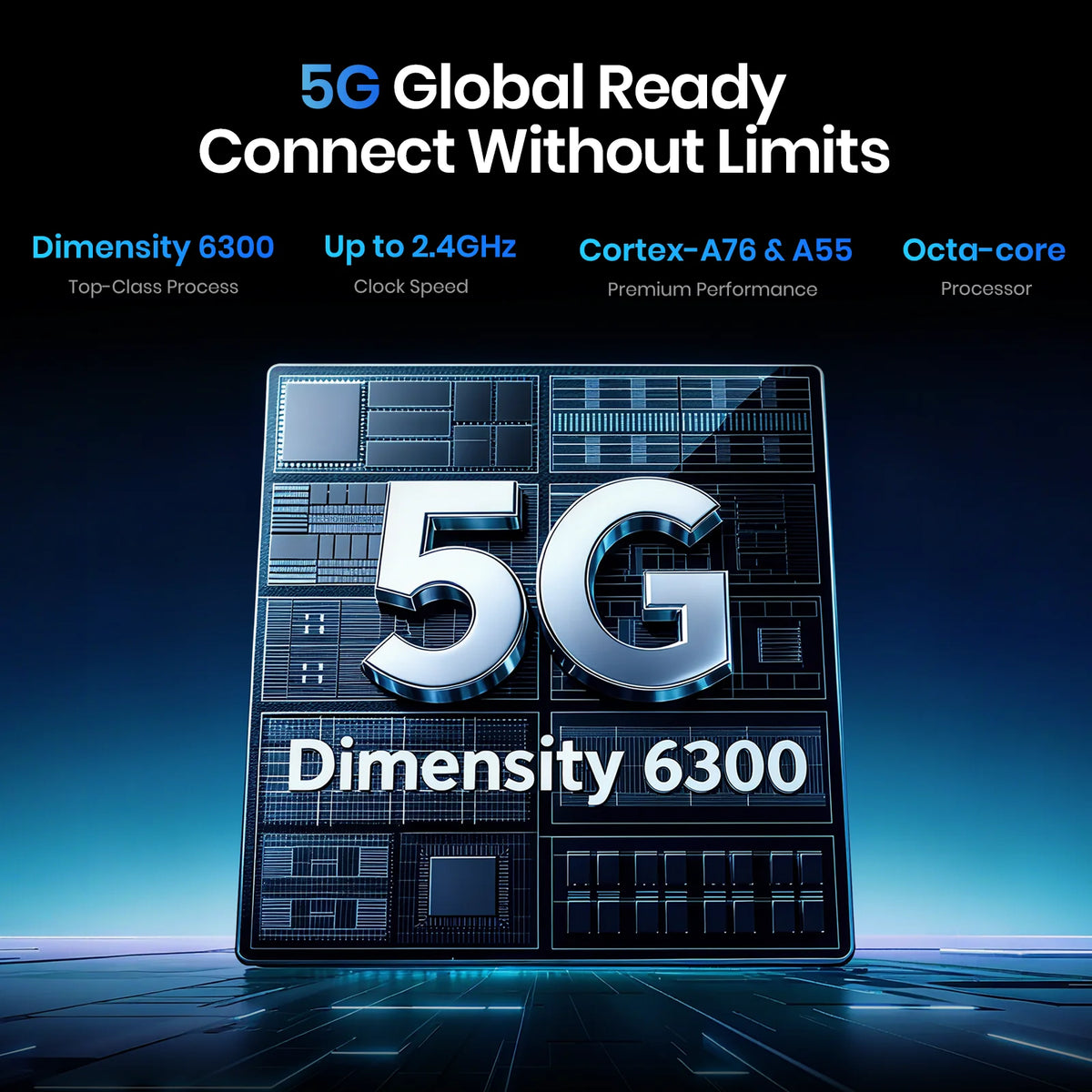 NUEVO Teléfono Robusto Fossibot F110 Pro 5G 2025 Dimensity 6300 5G 8GB+128GB Cámara 50MP+8MP Pantalla de 6.75 pulgadas Batería de 10000mAh Android