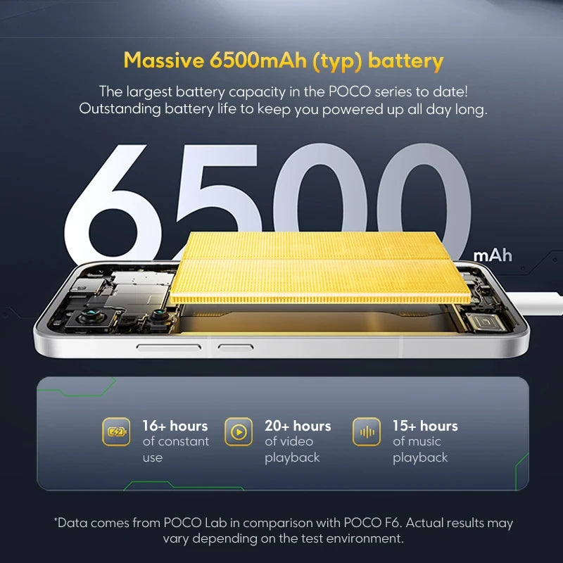 Smartphone POCO F7 5G NFC 12GB 512GB Snapdragon 8S Gen 4, batería de 6500mAh, pantalla AMOLED ultrabrillante de 6.83" 1.5K 120Hz, cámara principal de 50MP con OIS