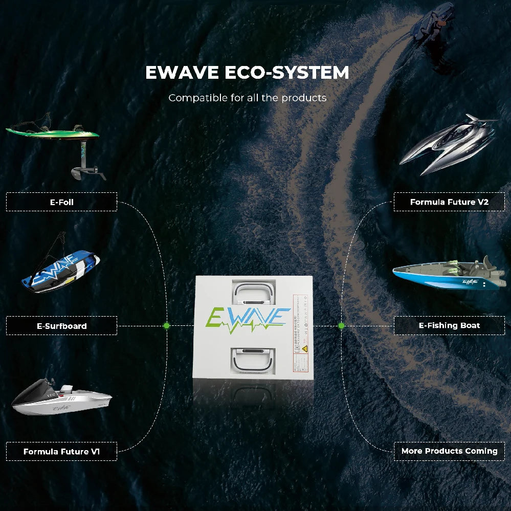 Lancha de Lujo EWAVE para Parques Temáticos y Zonas Turísticas, Fabricada en China, Moto Acuática Pequeña, Bote de Juguete, Catamarán de Carreras RC