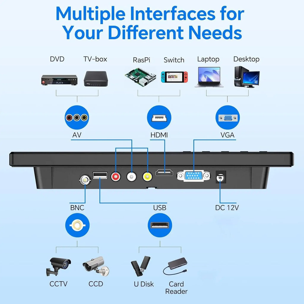 Monitor de seguridad Eyoyo de 10 pulgadas con pantalla LCD de resolución HD 1366 x 768; compatible con montaje en pared; entradas HDMI, VGA, AV, BNC y USB; altavoces integrados; para ordenador, PC, cámara y NVR