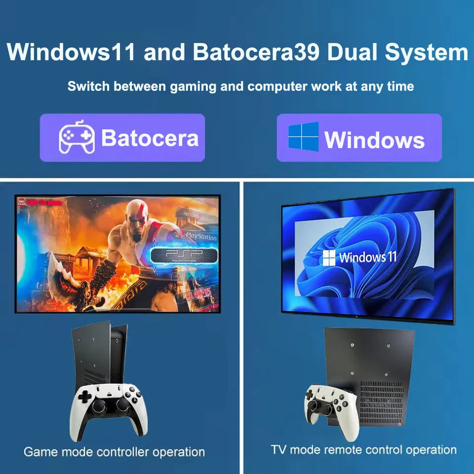 Nueva CPU AC1 Pro Actualizada con Sistema Dual, Funciones de Win11, 2/4 TB de ROM, 8/16 GB de RAM y Más de 99,999 Juegos para Switch, PS2, PS3, XBOX, NGC