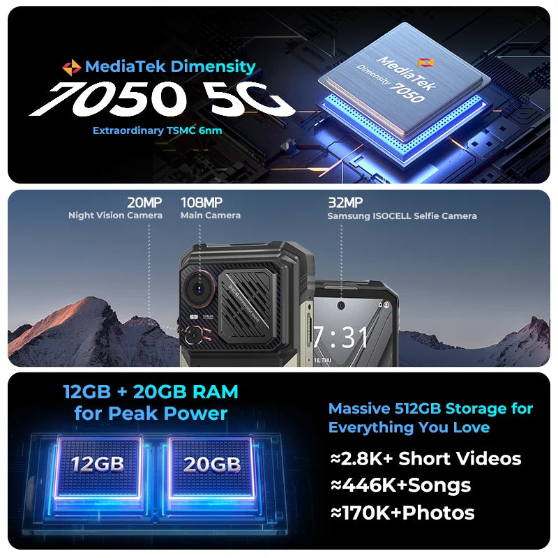 HOTWAV Hyper 8 Pro 6.8'' 2K 120Hz Display 5G Octa-core Rugged Smartphone 125dB Lound Speaker 12000mAh Mega Battery 55W Fast Charging Mobile Phone 108MP+32MP+20MP Camera 12GB RAM 512GB ROM 4K Video Recording Android 15 Cellpho