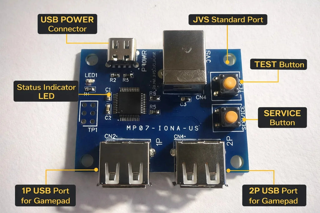 JVS To USB Retro Game Controller Adapter Arcade System Board Based On Jvs System For Xbox Series/Ps4/Ps3/Switch Controller