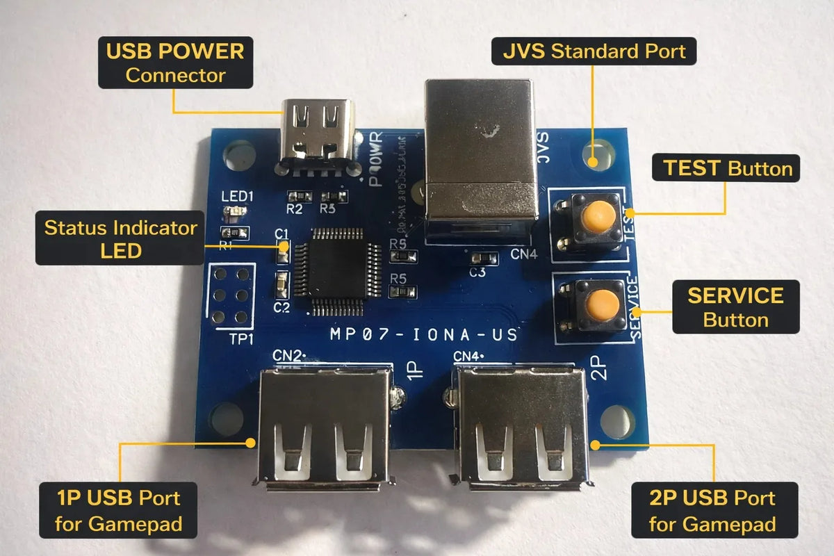 JVS To USB Retro Game Controller Adapter Arcade System Board Based On Jvs System For Xbox Series/Ps4/Ps3/Switch Controller