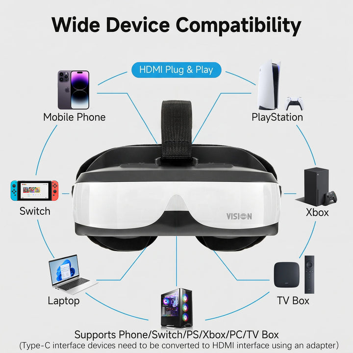 Gafas VR, gafas FPV, gafas de TV portátiles con pantalla virtual de 300”, cine personal, pantallas duales de 720P, ajustables para miopía