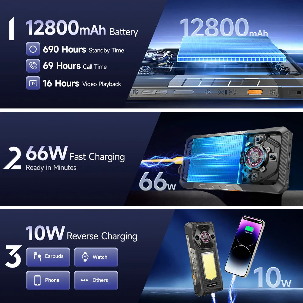 【Estreno mundial】Teléfono resistente Ulefone Armor 30, smartphone de 12800mAh, 24GB+512GB, 120Hz, Android 15, NFC, cámara nocturna, versión global