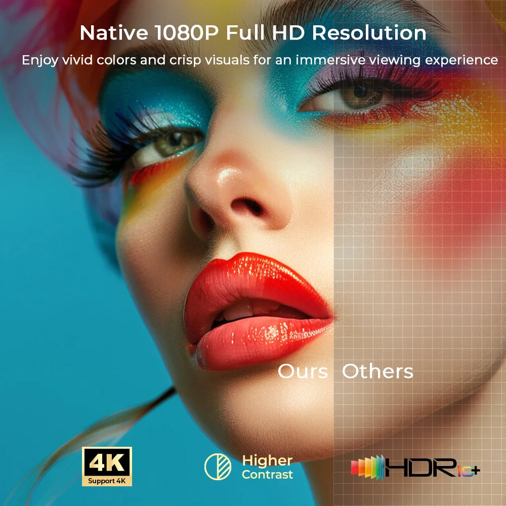 Proyector portátil gris oscuro con lente y colores de alta resolución 1080p y 4K