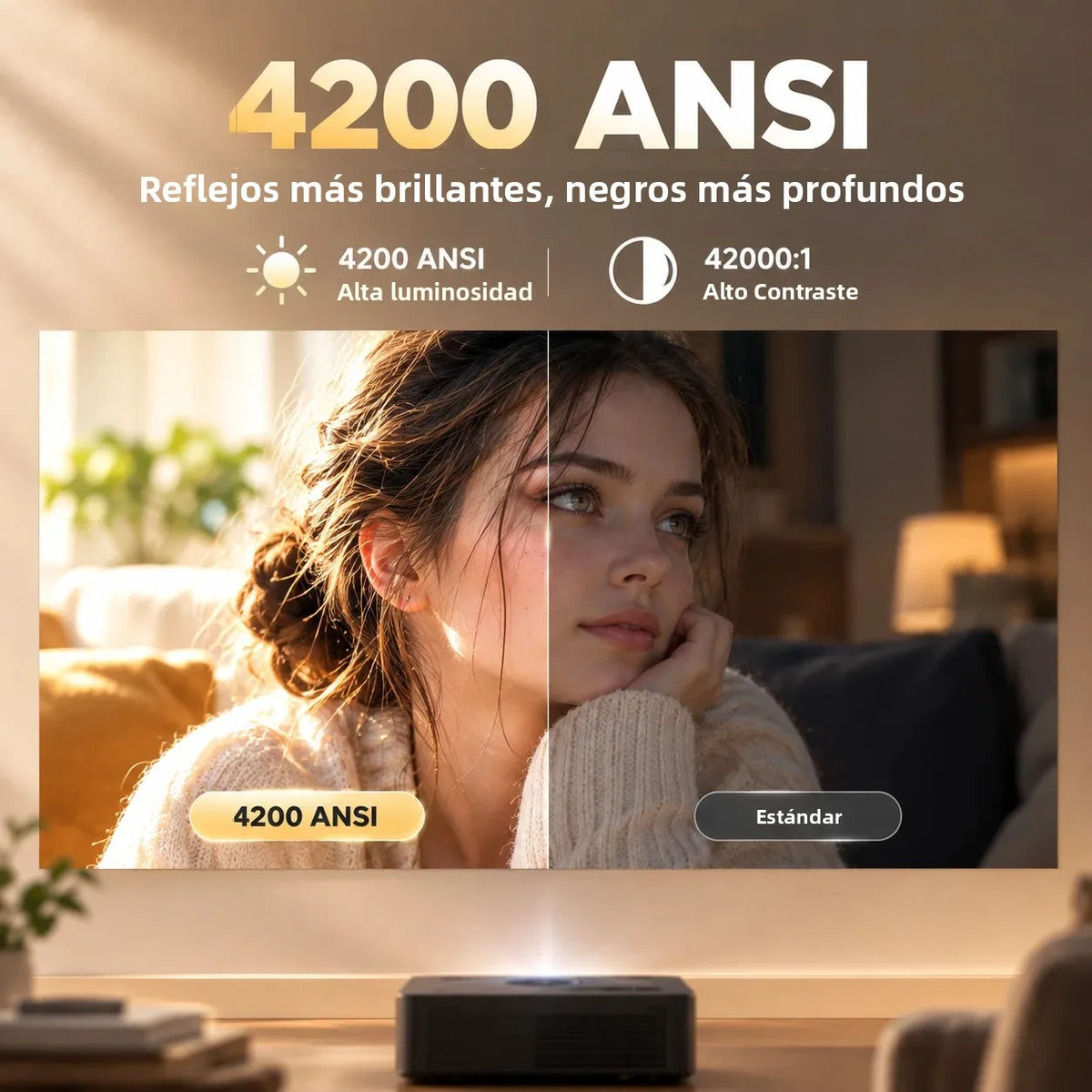 Proyector 4K 900D 4200ANSI con Resolución Nativa 1080P, Google TV, WiFi6, Enfoque Automático TOF, Proyector Inteligente para Cine en Casa, para Noches de Cine y Juegos 2026
