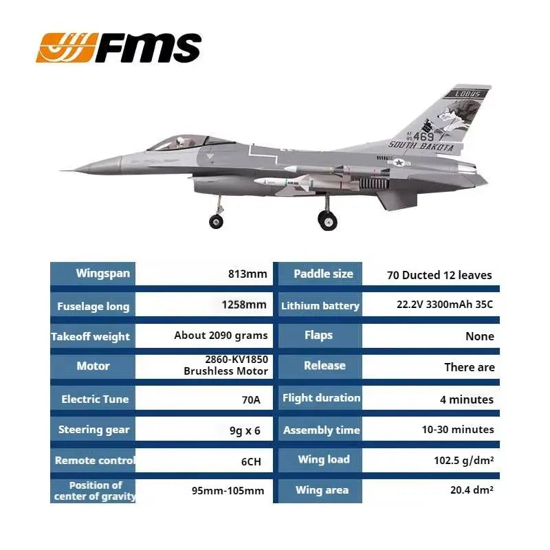 Avión de Control Remoto Eléctrico Simulado FMS EDF Jet 70mm F‑16C Fighting Falcon PNP, Avión de Espuma de Ala Fija F16C