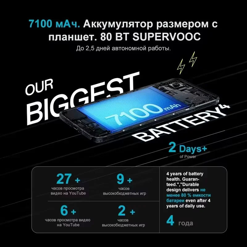 Versión global del smartphone OnePlus Nord CE 5 5G 8GB+256GB 7100mAh 80W cámara de 50MP con EIS+OIS Android 15 WiFi 6