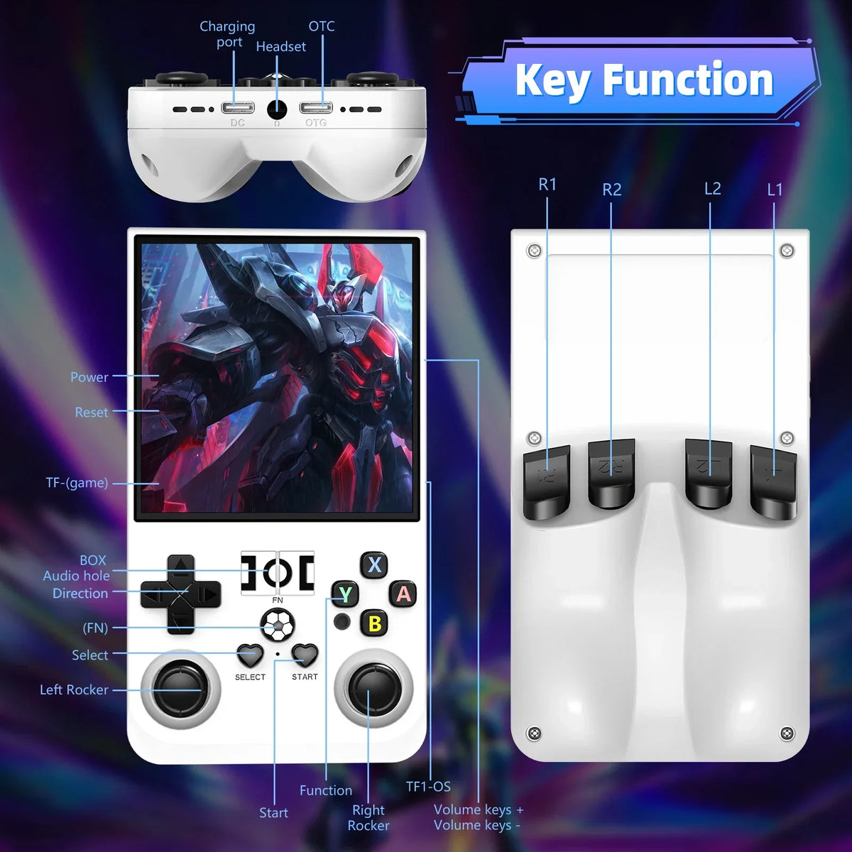 RG46 Retro Handheld Video Game Console RK3326 Chip 64/128G Linux System Open Source 4‘’HD Screen Portable Pocket Game Player