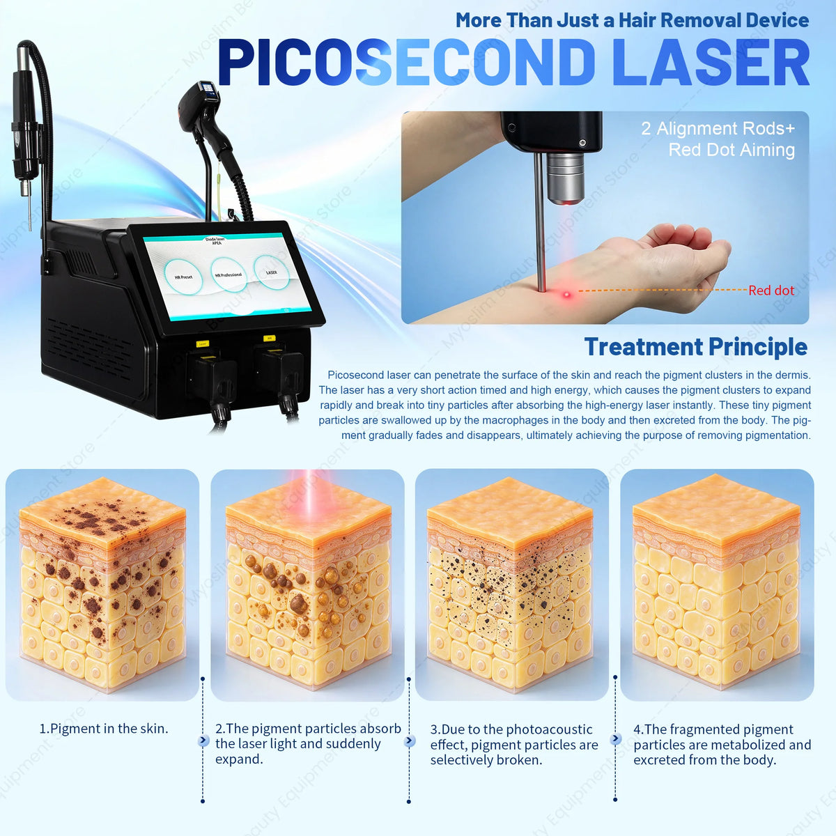 Máquina de Depilación Láser de Diodo FAC 2 EN 1, Láser de Picosegundos 755 808 810 830 940 1064nm, Enfriamiento por Hielo, Eliminación de Tatuajes, Manchas y Pigmentos