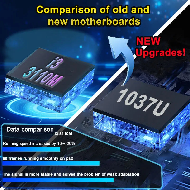 ¡Nuevo! Consola de juegos retro X5 con disco duro de 2 TB, más de 70 000 juegos, salida de alta definición 4K y más de 60 emuladores para XBOX y WII, con mando inalámbrico.