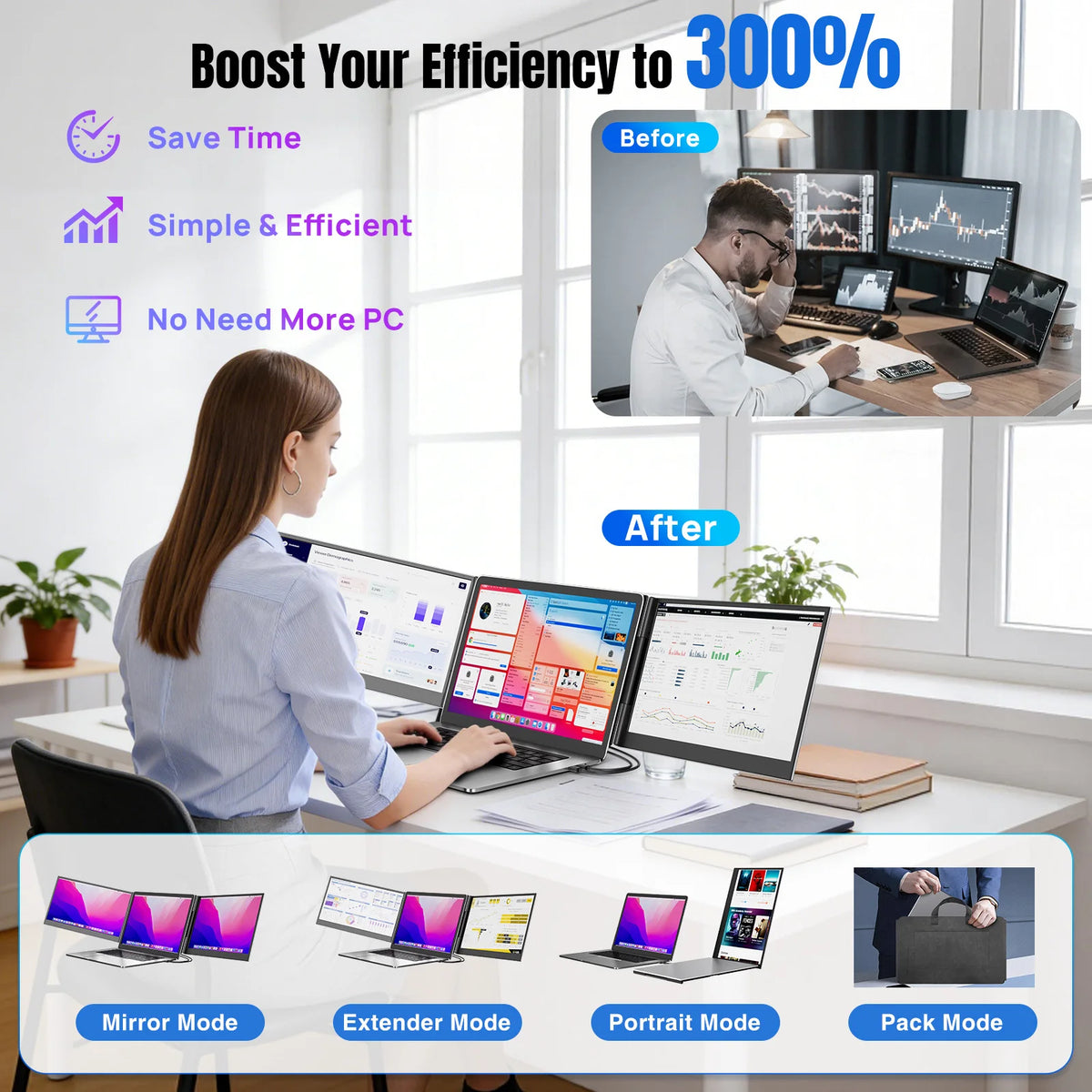 KEFEYA Extensor de Pantalla Triple para Portátil de 15.6 Pulgadas FHD 1080P, 178 °   Monitor portátil de aleación de aluminio con pantalla de gran tamaño, 60 Hz, baja emisión de luz azul, 180. °   Rotación, Plug & Pla