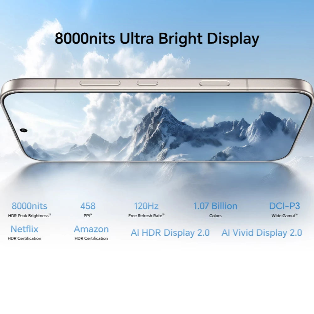 HONOR 600 5G, Versión UE, Smartphone 5G, Cámara nocturna ultra clara de 200MP, OIS, Batería de 6400mAh, IP68 IP69 IP69K, Pantalla ultra brillante de 8000 nits, Doble tarjeta