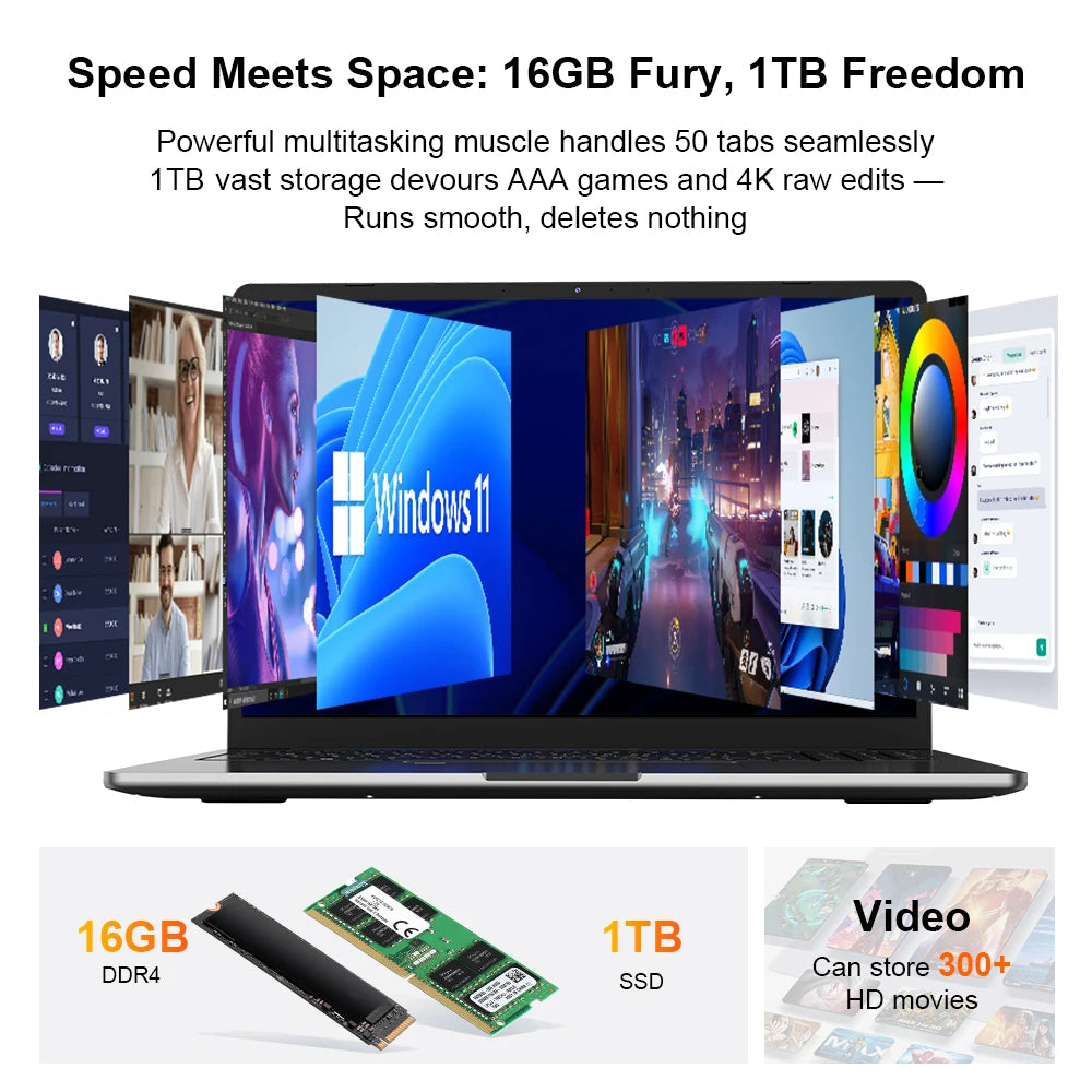 Ninkear A15 Pro Portátil AMD Ryzen 5 5500U 16 Pulgadas Pantalla IPS 2.5K 120Hz 16GB RAM 1TB SSD lector de huella Windows 11 WiFi 6 carga rápida USB-C PD 65W para oficina estudio