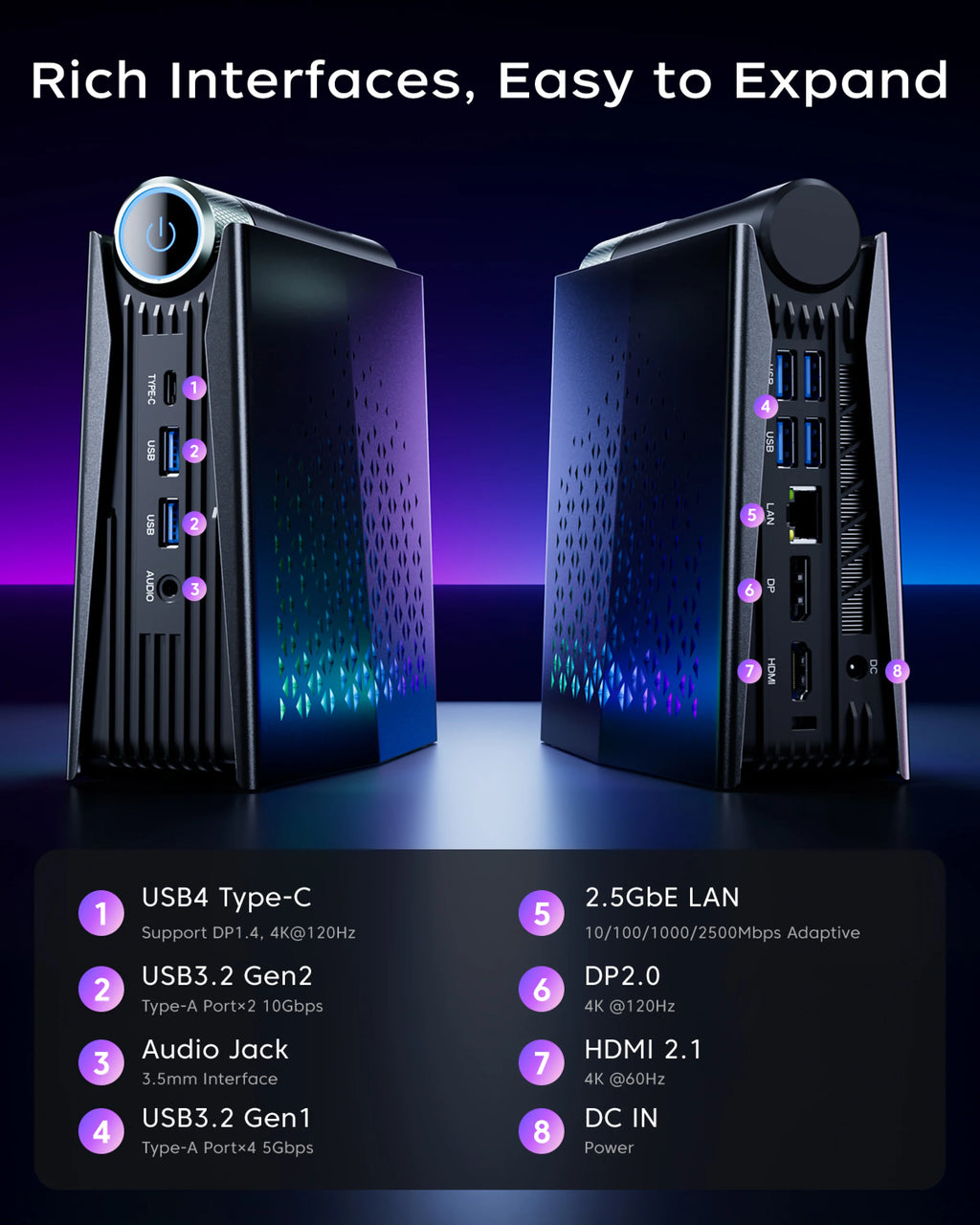 Mini PC ACEMAGIC AMD Ryzen 7 H225 Gaming PC 32GB LPDDR5 1TB SSD Windows 11 Pro Triple pantalla 4K Computadora de escritorio pequeña WiFi 6
