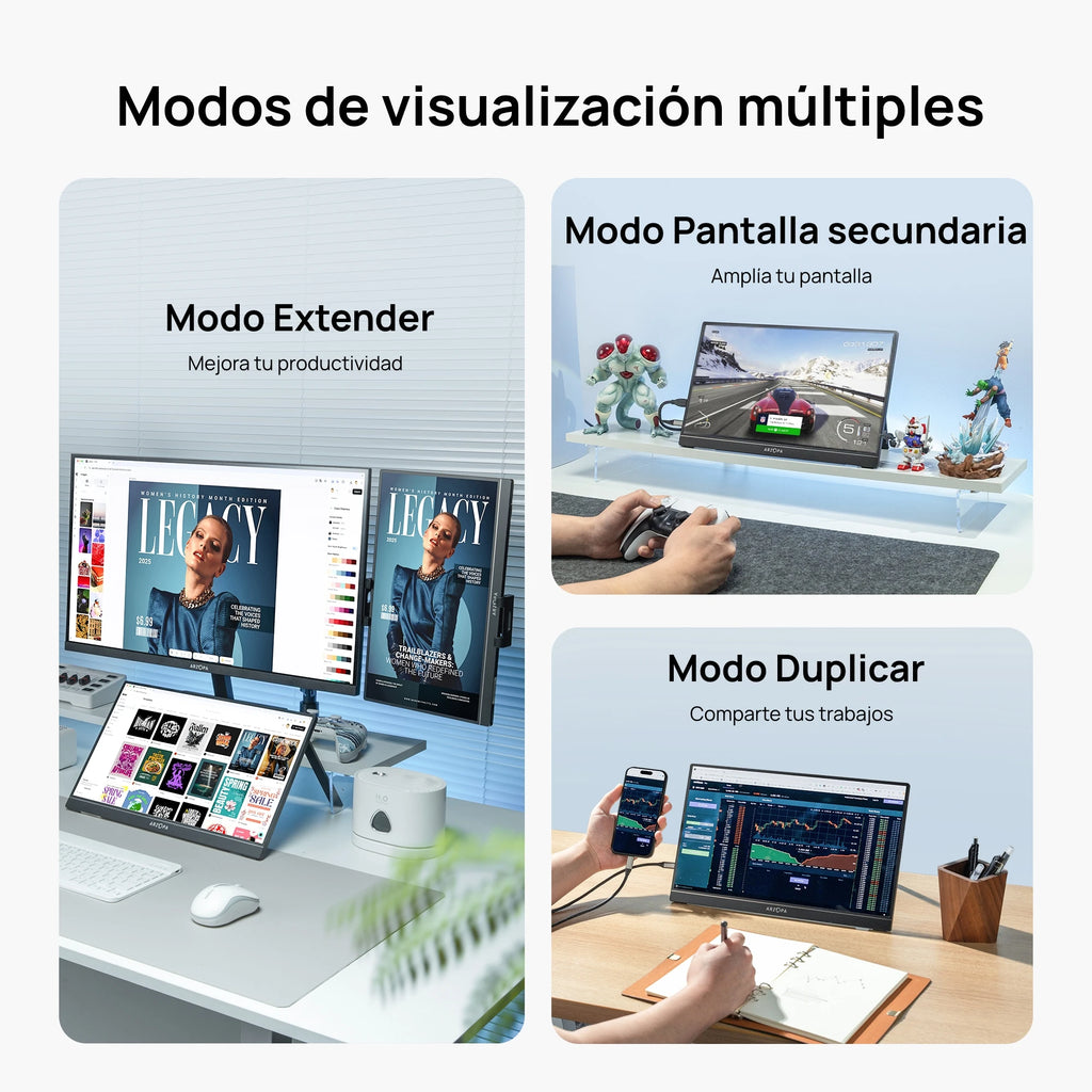 ARZOPA Monitor portátil de 15,6 pulgadas FHD 1080P IPS USB-C Mini-HDMI segunda pantalla externa para PC/MAC/teléfono/Xbox/PS A1