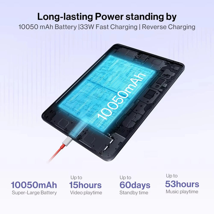Tablet Versión Global OnePlus Pad GO 2 8+128GB WiFi, 8+256 5G, Pantalla de 12.1 Pulgadas 2.8k, 10,050mAh 33W, OxygenOS 16, Wi-Fi 6, Bluetooth