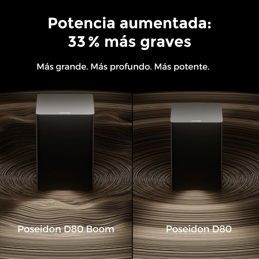 Barra de Sonido ULTIMEA Poseidon D80 Boom 7.1ch 500W Dolby Atmos, Subwoofer Inalámbrico y 4 Altavoces Surround, Cine en Casa, Control por Aplicación