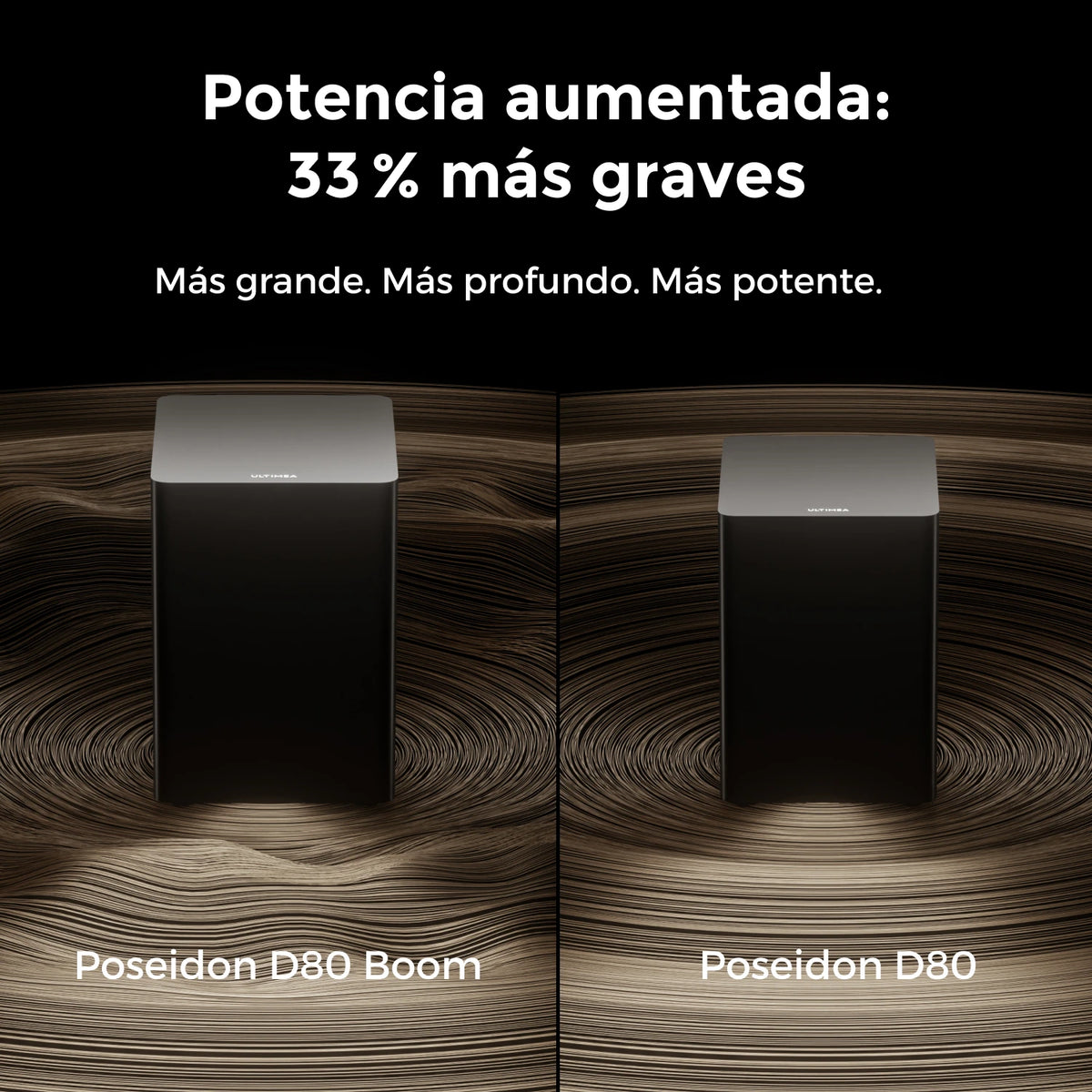 Barra de Sonido ULTIMEA Poseidon D80 Boom 7.1ch 500W Dolby Atmos, Subwoofer Inalámbrico y 4 Altavoces Surround, Cine en Casa, Control por Aplicación