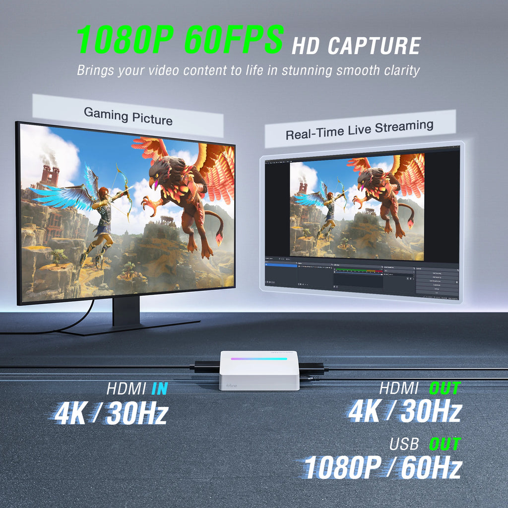 FIFINE 4K 1080P HDMI Video Capture Card for Game Recording & Live Streaming, HDMI In/Out for PS5, Switch, Xbox & PC/Mac - V3